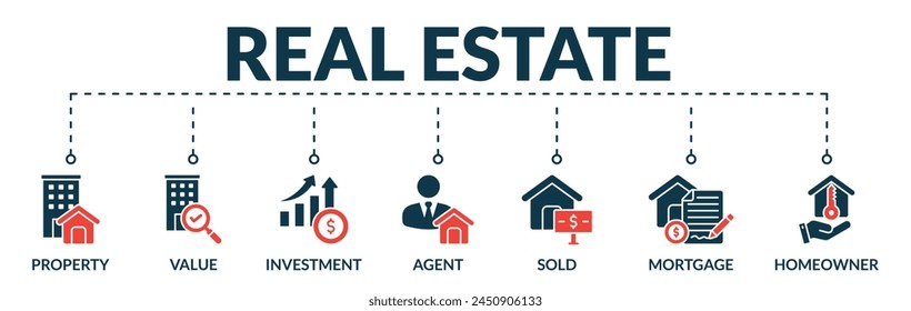 Banner of real estate web vector illustration concept with icons of property, value, investment, agent, sold, mortgage, homeowner
