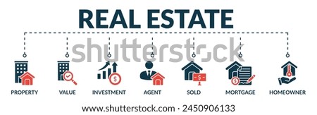 Banner of real estate web vector illustration concept with icons of property, value, investment, agent, sold, mortgage, homeowner
