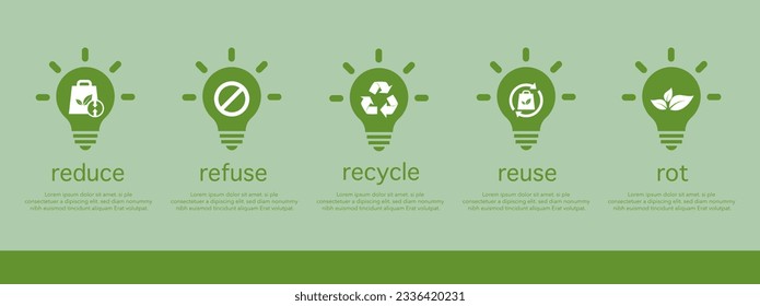 Reciclaje de pancartas, reducción, reutilización, ajuste de iconos verdes. Ecología, sostenibilidad, consumo consciente, renovación, concepto. Ilustración vectorial.