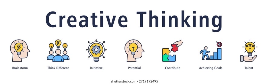 Anuncio que refleja el pensamiento creativo a través de la lluvia de ideas, la iniciativa, el talento y la Orientación de objetivos.