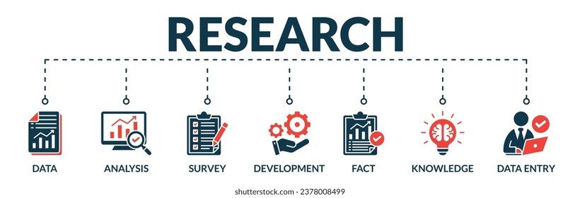 Banner of research web vector illustration concept with icons of data, analysis, survey, development, fact, knowledge, data entry