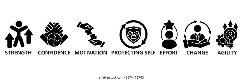 Banner resilience concept. Strength, confidence, motivate, protecting self, effort,change and agility. Vector illustration with keywords and icons