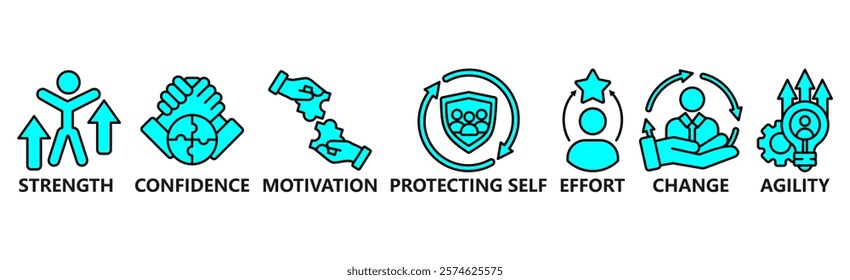 Banner Resilience concept. Strength, confidence, motivate, protecting self, effort, change and agility. Vector illustration with keywords and icons