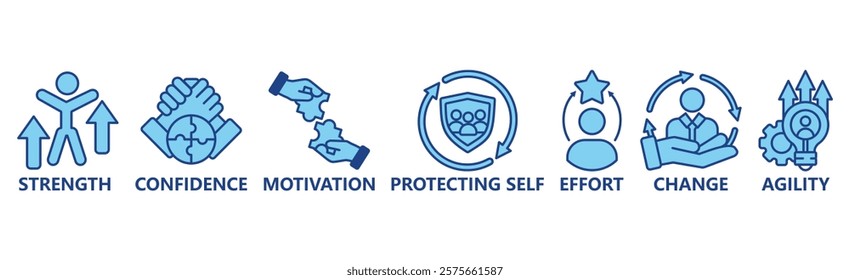 Banner resilience concept. Strength, confidence, motivate, protecting self, effort,change and agility. Vector illustration with keywords and icons