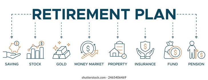 Ilustración del icono de planificación de jubilación de Anuncio. Concepto de crecimiento de Plan de jubilación con íconos de ahorro, acciones, oro, mercado monetario, propiedad, seguro, fondo y pensión