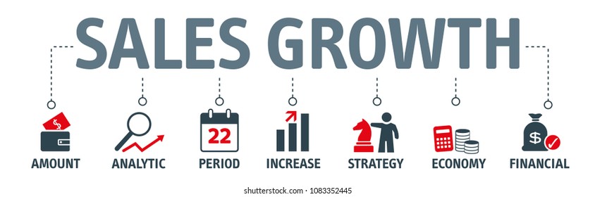 Banner sales growth concept. The amount by which the average sales volume of a company's products or services has grown, typically from year to year.