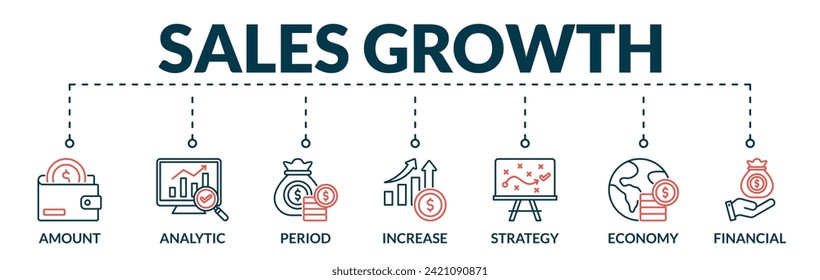 Banner of sales growth web vector illustration concept with icons of amount, analytics, period, increase, strategy, economy, financial