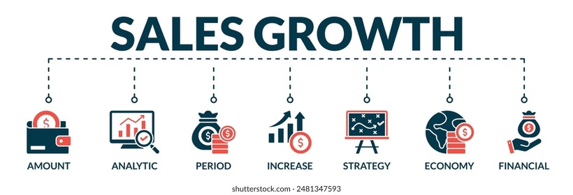 Banner of sales growth web vector illustration concept with icons of amount, analytics, period, increase, strategy, economy, financial
