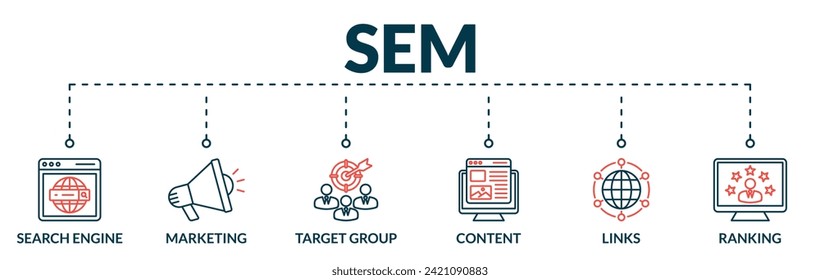 Banner of search engine marketing (sem) web vector illustration concept with icons of search engine, marketing, target group, content, links, ranking