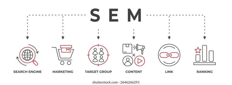 Banner SEM motor de busca marketing vetor ilustração conceito com palavras-chave e ícones