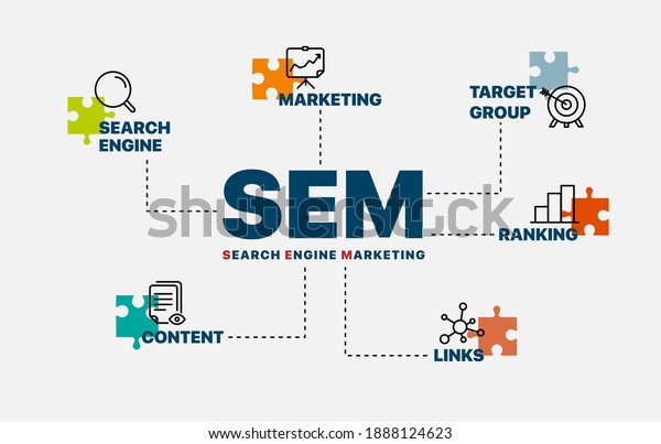 Banner SEM search engine marketing\
vector illustration concept with keywords and\
icons