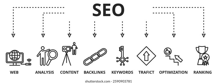 Banner SEO search engine optimization concept. Keywords and pictogram