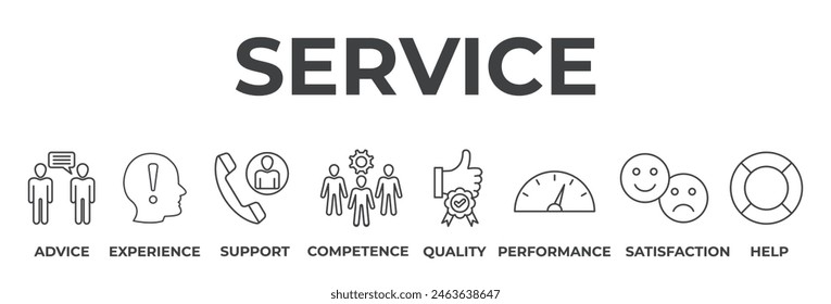 Banner service concept. Advice, experience, support, competence, quality, performance, satisfaction, help. Vector illustration with keywords and icons