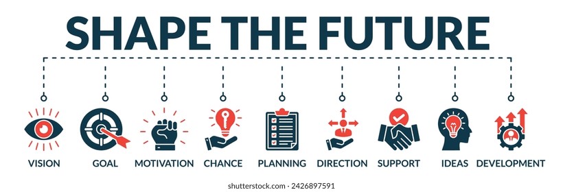 Banner of shape the future web vector illustration concept with icons of vision, goal, motivation, chance, planning, direction, support, ideas, development