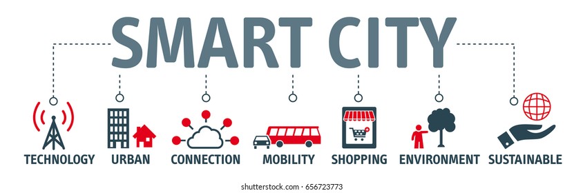 Banner smart city. Banner with keywords and icons