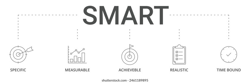 Concepto SMART de Anuncio con Ilustración vectorial de íconos específica, medible, alcanzable, realista y limitada en el tiempo