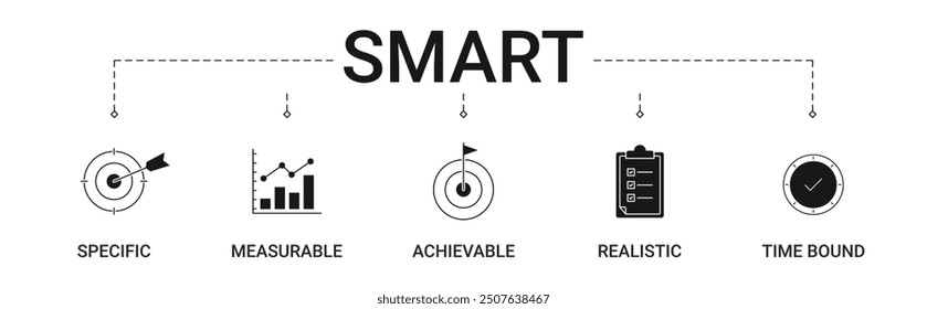 Concepto de Anuncio SMART con ilustración de concepto de Vector de ícono específico, medible, alcanzable, realista y con límite de tiempo