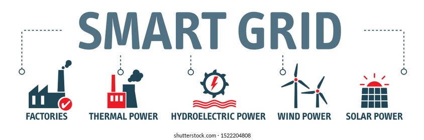 Banner Of Smart Grid Network, Power Supply And Renewable Resources Vector Illustration Concept With Icons