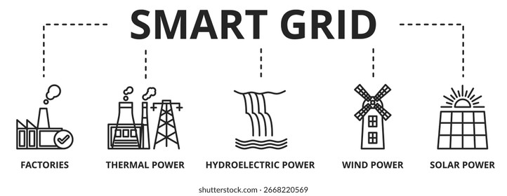 Banner des Smart Grid Netzwerks, Stromversorgung und erneuerbare Ressourcen Vektorgrafik-Konzept mit Symbolen
