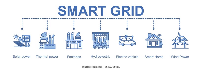  Banner of smart grid vector illustration concept with 7 icons
