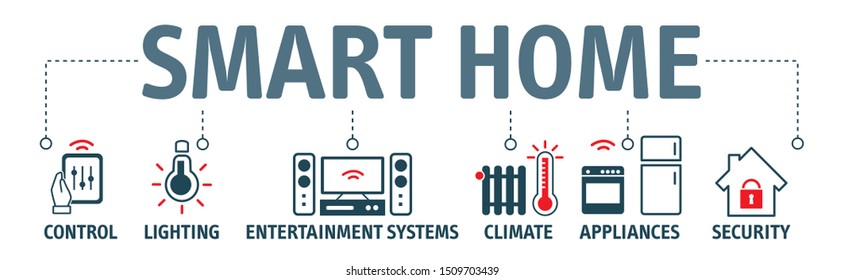 Banner smart home vector illustration concept with icons and keywords. Home automation system - Control lighting, climate, entertainment systems, and appliances.
