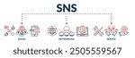 Banner of sns web vector illustration concept with icons of social, networking, service