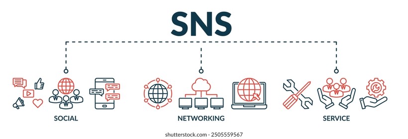 Anuncio del concepto de Ilustración vectorial de Web SNS con iconos de redes sociales, servicio