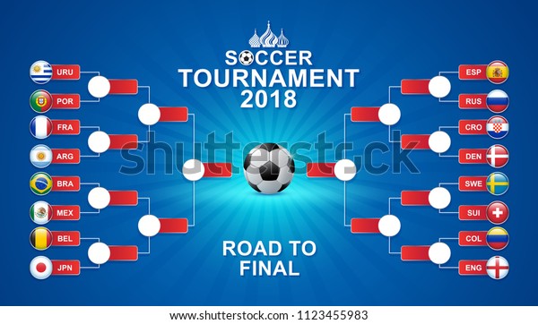 Banner\
soccer championship final or football cup tournament 2018 in russia\
and country flags template vector\
illustration