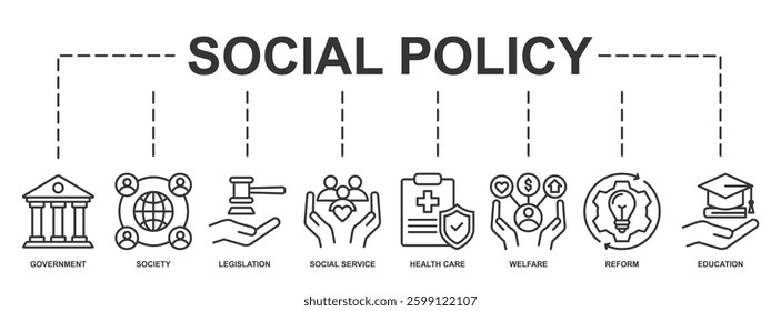 Banner of Social Policy web vector illustration with icons of government, society, legislation, social service, healthcare, welfare, reform and education.