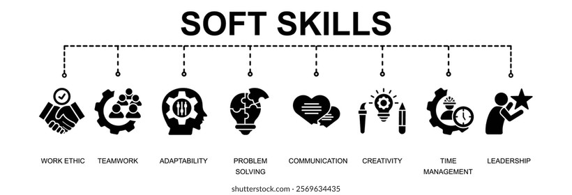  Banner of soft skills vector illustration concept with 8 icons
