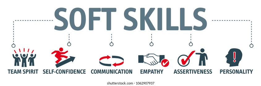 Banner Of Soft Skills Word With Icon Set And Keywords In Concept Of Human Resource Management And Training