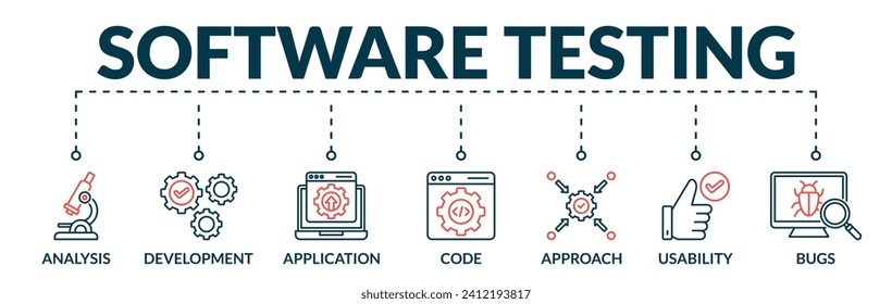 Banner of software testing web vector illustration concept with icons of analysis, development, application, code, approach, usability, bugs
