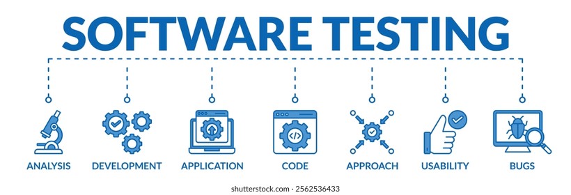 Banner of software testing web vector illustration concept with icons of analysis, development, application, code, approach, usability, bugs