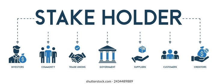 banner de la relación con los accionistas icono web concepto de ilustración vectorial para los accionistas, inversores, gobierno y acreedores con icono de comunidad