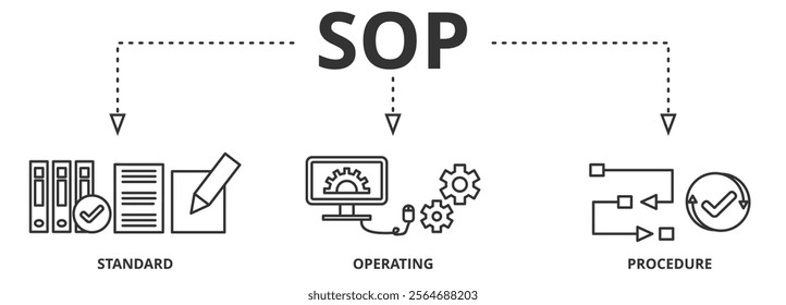 Banner "Standard Operating Procedure". SOP is a set of step-by-step instructions compiled by an organization to help workers carry out complex routine operations. Vector illustration concept