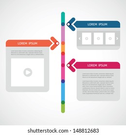 banner for submission of information
