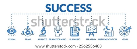 Banner of success web vector illustration concept with icons of vision, team, analyze, brainstorming, planning, strategy, implementation, goal