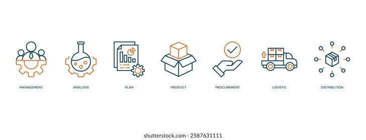 Banner of supply chain web vector illustration concept with icons of management, analysis, plan, product, logistic, procurement, distribution