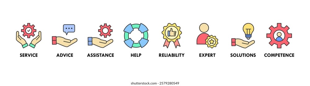 Banner of support web vector illustration concept with icons of service, advice, assistance, help, reliability, expert, solutions, competence
