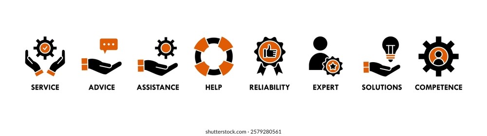 Banner of support web vector illustration concept with icons of service, advice, assistance, help, reliability, expert, solutions, competence