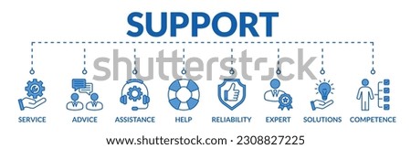 Banner of support web vector illustration concept with icons of service, advice, assistance, help, reliability, expert, solutions, competence