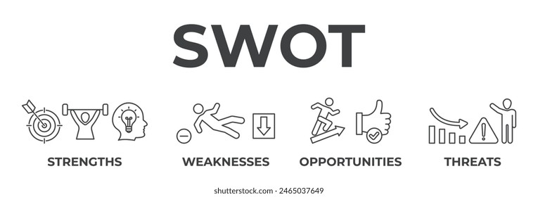 SWOT-Analysekonzept des Banners. Stärken, Schwächen, Bedrohungen und Chancen des Unternehmens. Vektorillustration mit Schlagworten und Symbolen