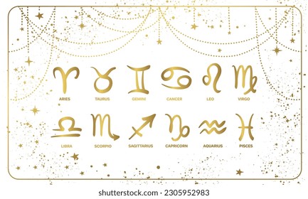 Banner with symbols of 12 zodiac signs, vintage hand drawn illustration for astrology, horoscope, divination, boho design. Golden mystical graphic isolated on white background.