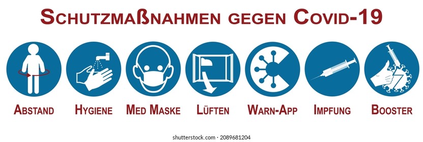 Banner with symbols against Covid-19. Text in German (protective measures against Covid-19), (decency, hygiene, med mask, airing, warning app, vaccination, booster) .Vector