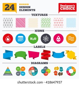 Banner tags, stickers and chart graph. H2O Water drop icons. Tear or Oil drop symbols. Linear patterns and textures.