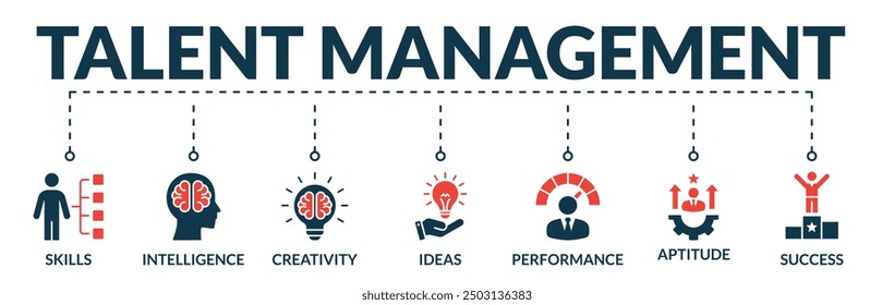 Banner of talent management web vector illustration concept with icons of skills, intelligence, creativity, ideas, performance, aptitude, success
