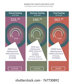 Banner for tariffs, a set of pricing tables