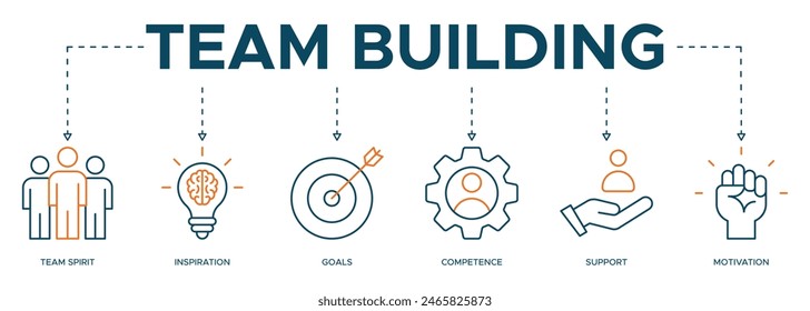 Banner of team building web icon illustration concept with icons of team spirit, inspiration, motivation, competence, support, goals