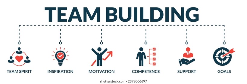 Banner of team building web vector illustration concept with icons of team spirit, inspiration, motivation, competence, support, goals