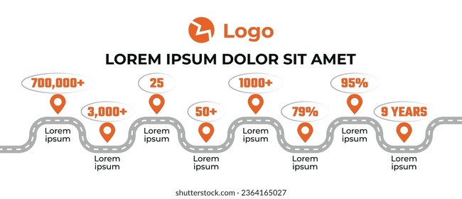 Banner template with analytical data or statistics as marks on an asphalt road. Simple modern vector gray orange infographic with design elements, logo and text. Eight steps